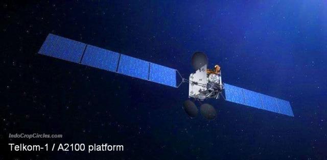 Dalang Kerusakan Ribuan ATM: Satelit Telkom Dihantam UFO?