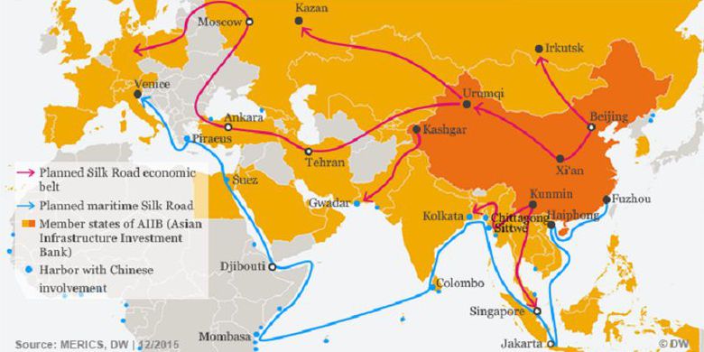 OBOR: Modus Invasi Senyap Komunis-Cina