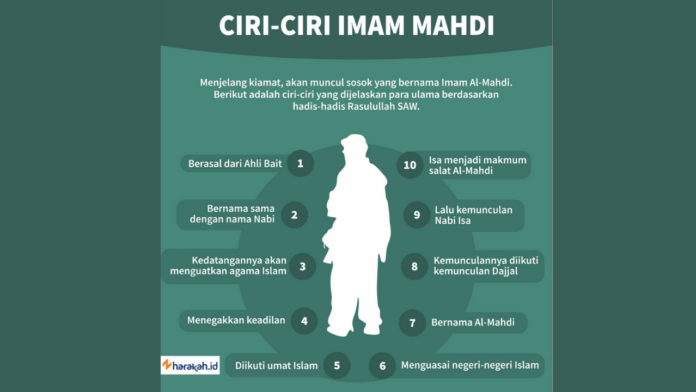 Bersiap-Siaga Mengantisipasi Munculnya Imam Mahdi
