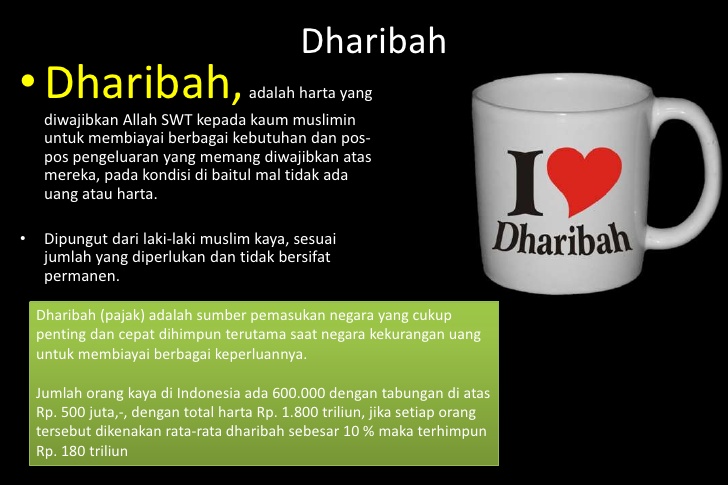 Ini Perbedaan Dharibah dan Pajak Dalam Islam