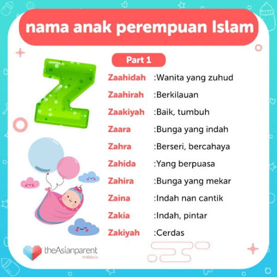 Alasan Mengapa Kita Harus Berikan Nama Terbaik untuk Anak
