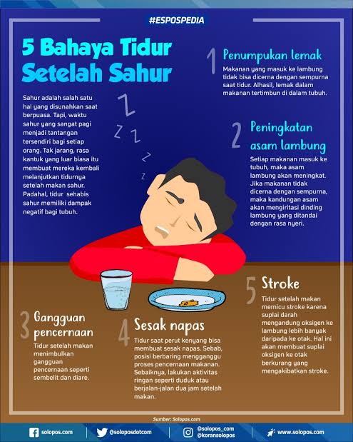 Bahaya Tidur Sehabis Sahur