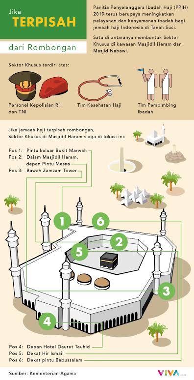 Tersesat di Masjidil Haram, Ini yang Harus Dilakukan Calhaj