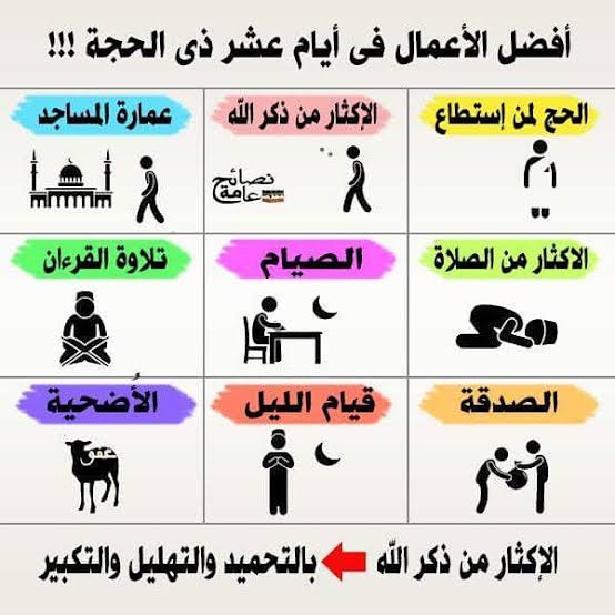 Empat Amalan yang Disunahkan di Bulan Dzulhijah