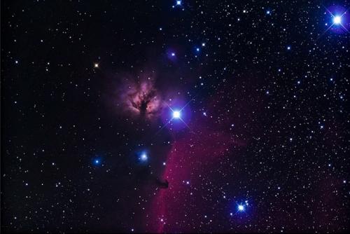 Sains Al-Qu'ran: Petunjuk dengan Bintang-Bintang, Bukan Planet