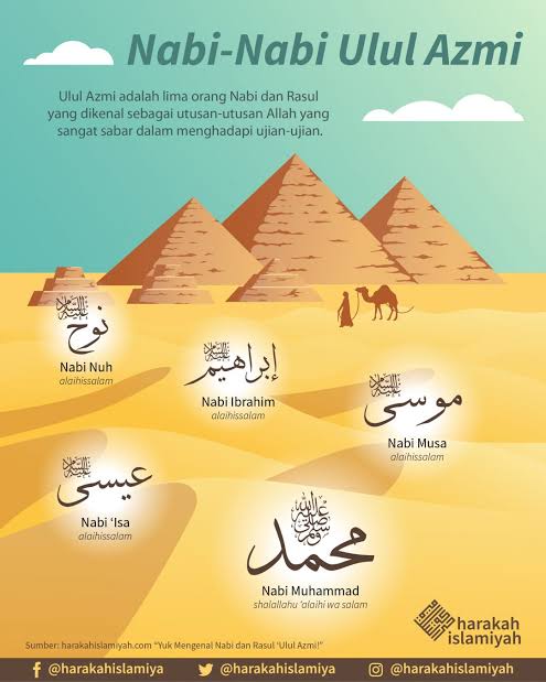 Mengapa Para Nabi Pernah Gembala Kambing?