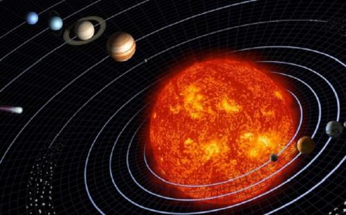 Sains Alquran: Benda Angkasa Bergerak di Lintasan Melengkung