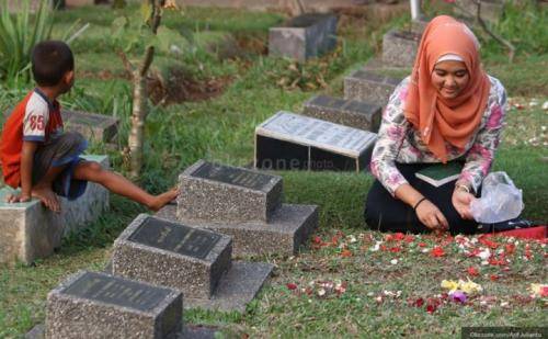 3 Kunci Menyiapkan Diri Hadapi Kematian