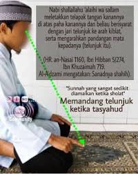 Pandangan Kita jangan Melebihi Isyarat Jari