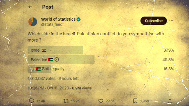 Palestina Lebih Didukung Dunia Ketimbang Israel di Konflik Terkini