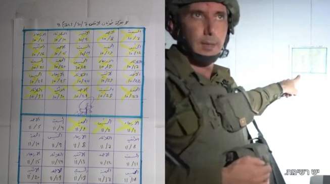 Momen Pejabat Israel Ngamuk Soal Daftar Nama yang Ternyata Cuma Kalender: Saya Tak Bisa Bahasa Arab!