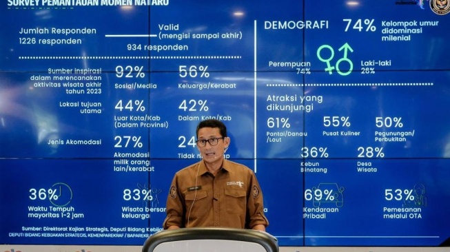Sandiaga Akui Grup WhatsApp Menteri Sepi di Tengah Isu Mundur Para Menteri