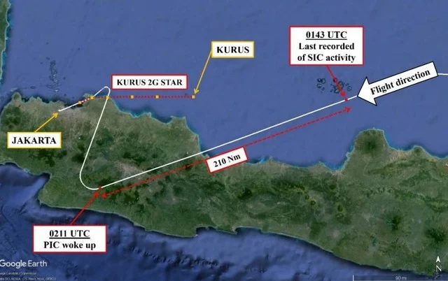 Pilot-Kopilot Batik Air Rute Kendari-Jakarta Tidur 28 Menit saat Terbang