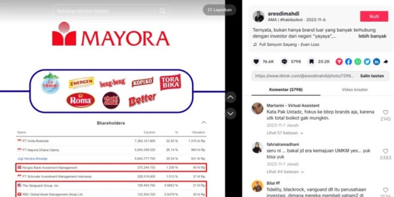 Hati-Hati! Brand Lokal Belum Tentu Bebas Afiliasi Israel