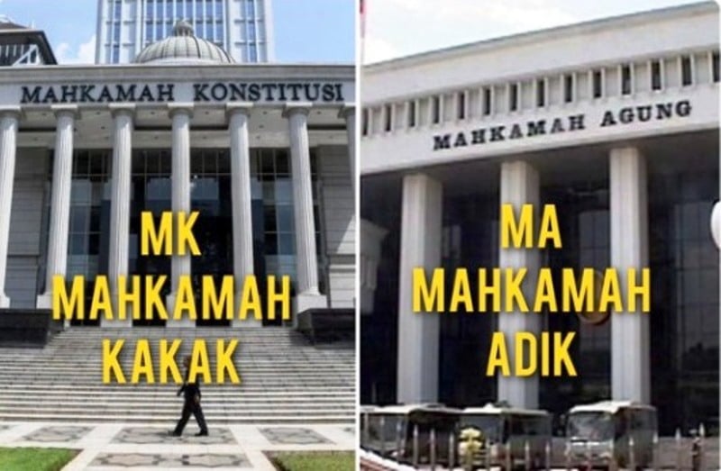 Miris Darurat Lembaga Kehakiman, Warganet: MK Mahkamah Kakak, MA Mahkamah Adik