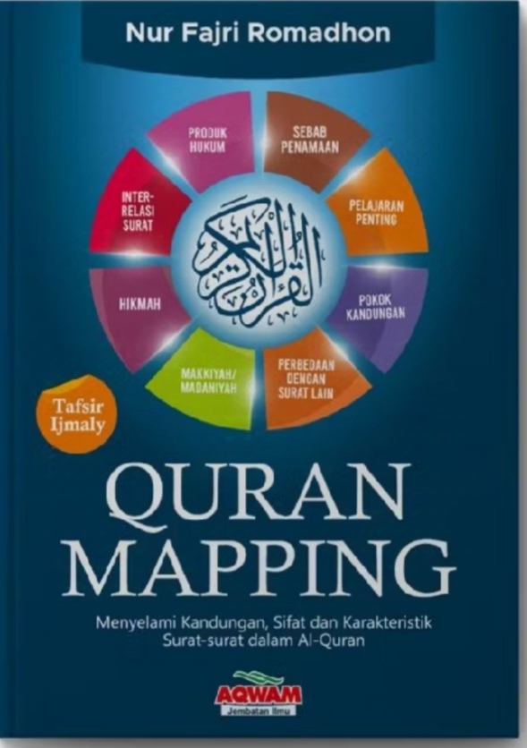 Resensi Buku: MAPPING QURAN