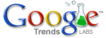 Google Trends: Jakarta Terbanyak Memasukkan Kata "Islam” Dalam Mesin Pencari
