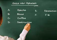 Dampak Perang, Anak-Anak Gaza Ciptakan  "Alfabet Baru" 