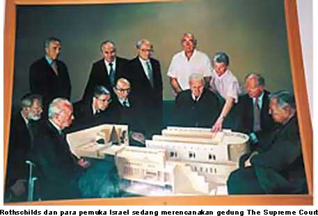 Rothschild, Bank Inggris, dan The Federal Reserve (Tamat)