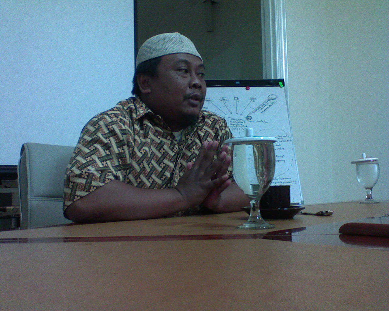 Ust. Habibullah Lc: Kemenangan Parpol Islam Indonesia Kini Ibarat Pepesan Kosong.