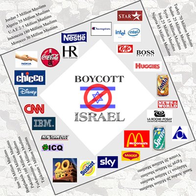Boikot: Cara Mudah Hancurkan Israel dari Dalam Rumah