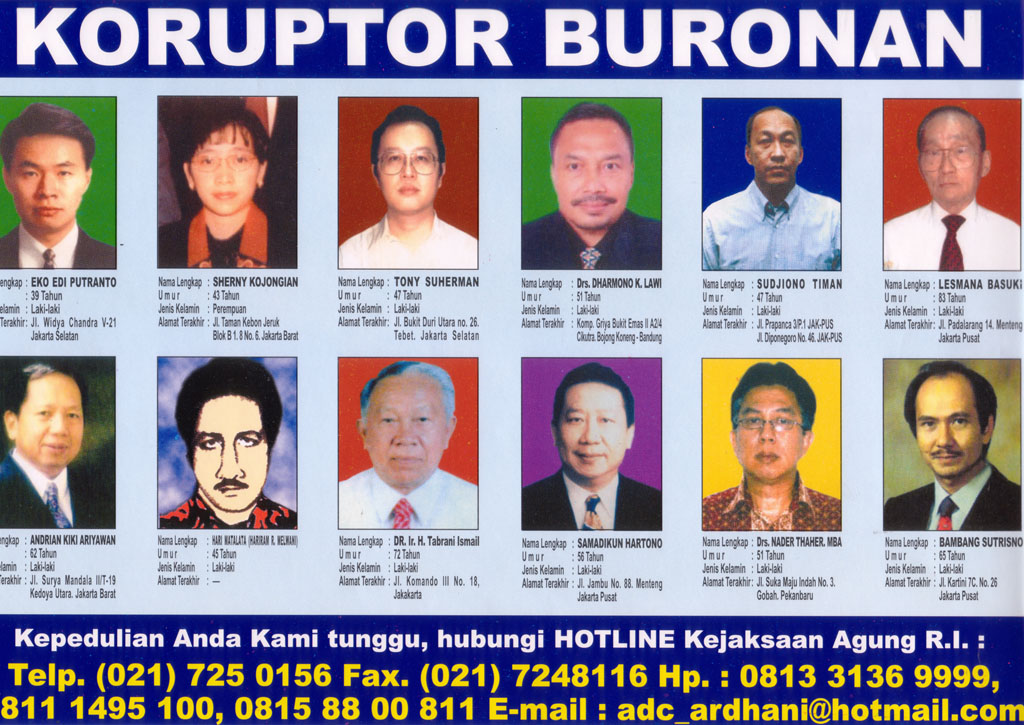 Kotak Pandora Bernama BLBI (Tamat)