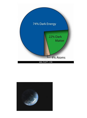 Alam Semesta Diliputi Kegelapan (1)