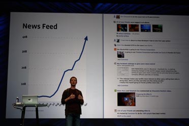 Akankah Facebook Bertahan Lama?