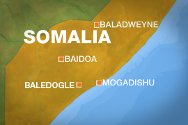 Konflik di Somalia, Pasukan Islam Terdesak