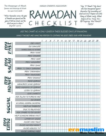 Ramadhan Menjelang, Apa Agendamu Duhai Muslimah?!
